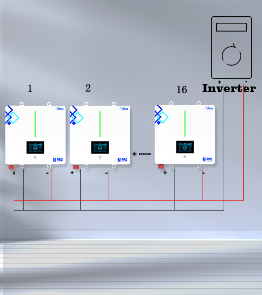 Supports 16 batteries in parallel Supports 16 batteries in parallel